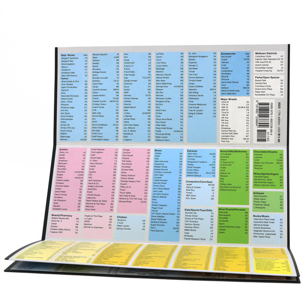 Midtown NYC street map with lists of popular attractions and shopping boutiques.